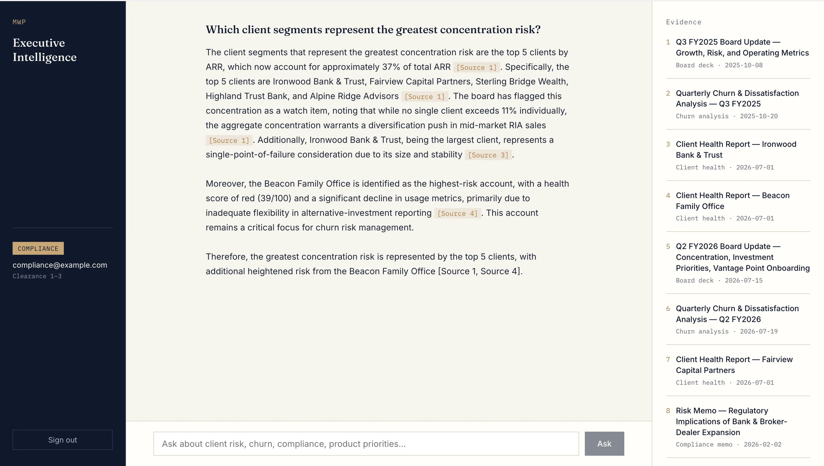 The same question answered for a compliance user (clearance 1-3), citing an eighth source — a restricted regulatory risk memo the executive view could not access.