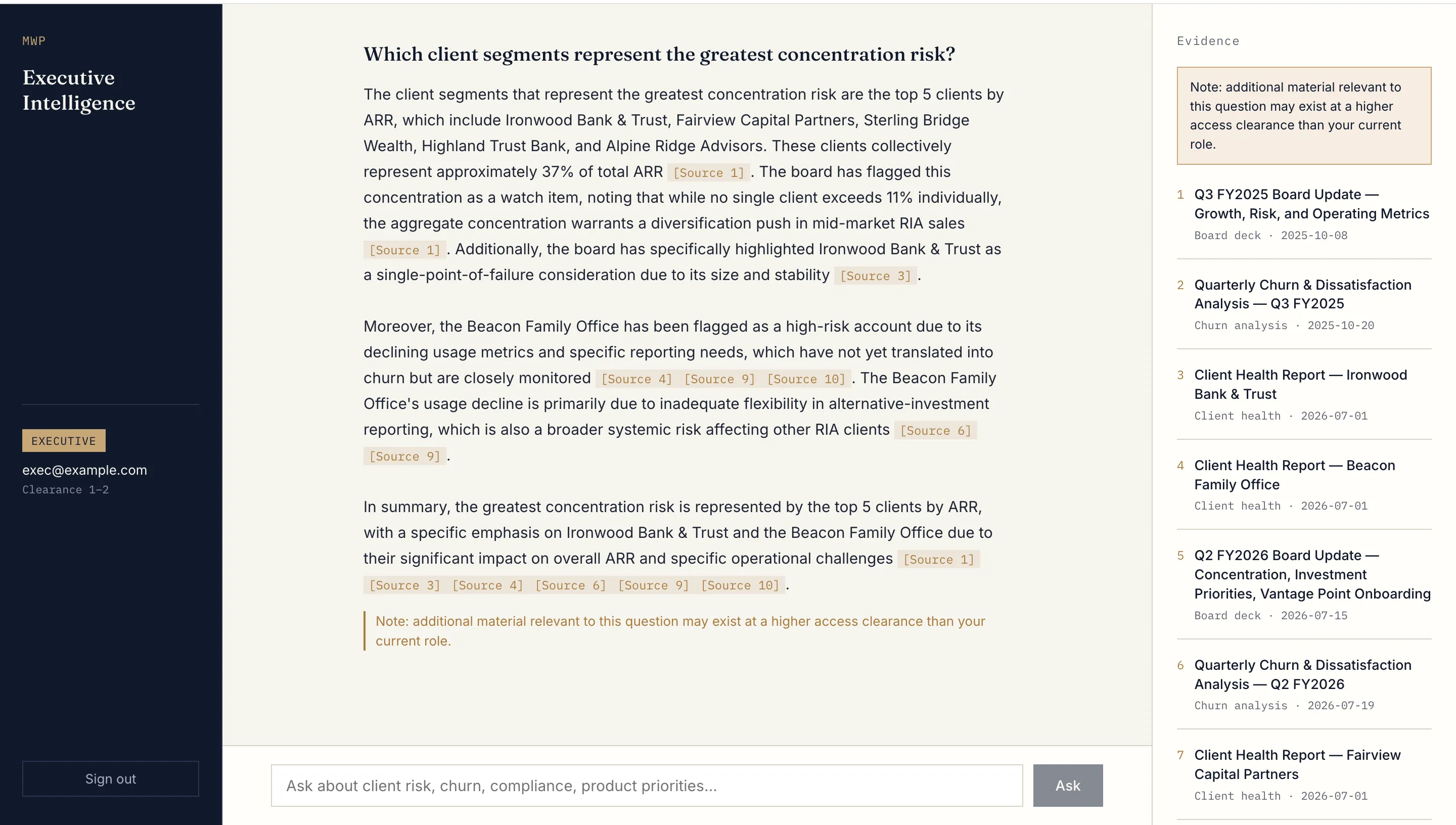 Executive Intelligence answer for an executive user (clearance 1-2), citing seven sources with a note that additional material may exist at a higher clearance.